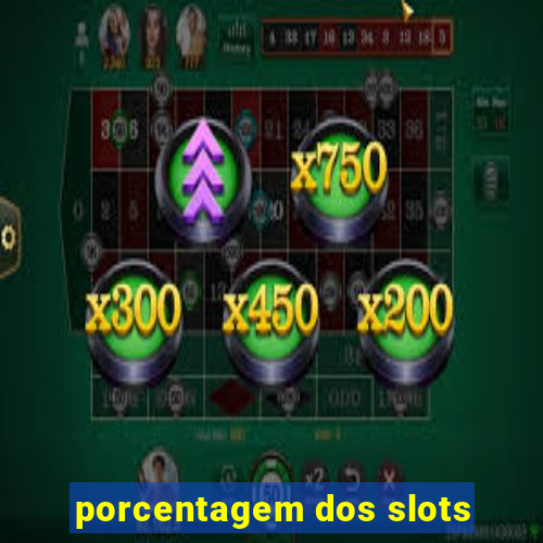 porcentagem dos slots